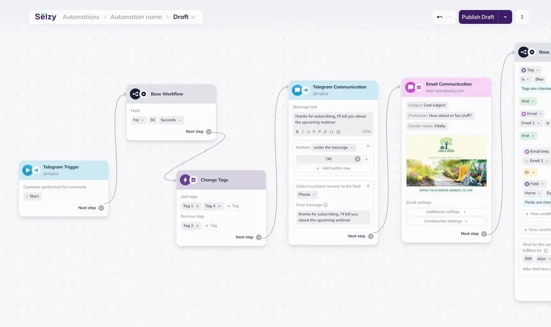 Selzy Telegram automation flow