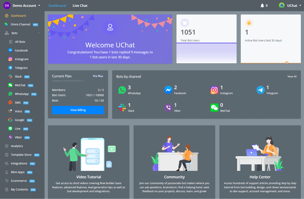 UChat platform dashboard with Telegram bot workflow overview
