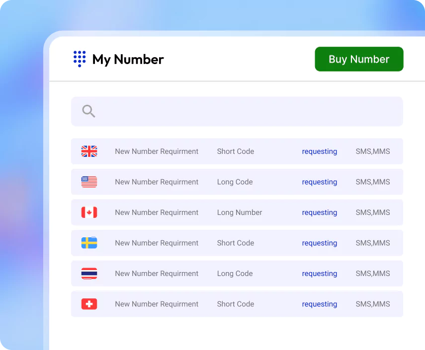AI Agent Numbers Management